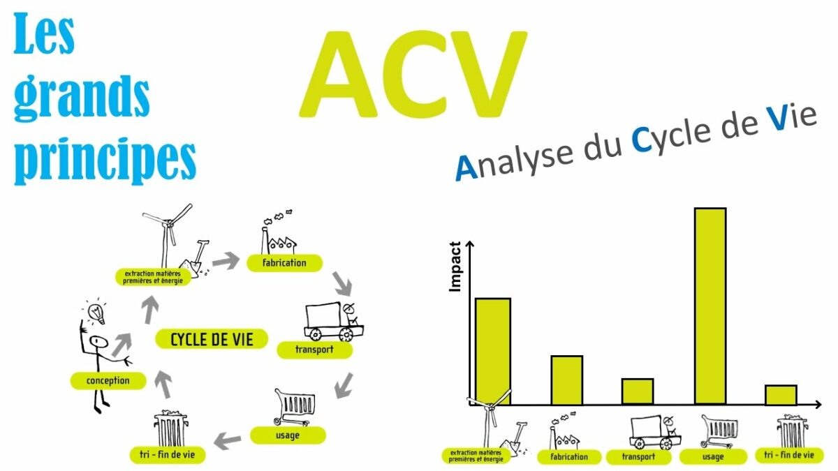 Fiche De D Claration Environnementale Et Sanitaire Ou Environnemental Product Declaration Duromit